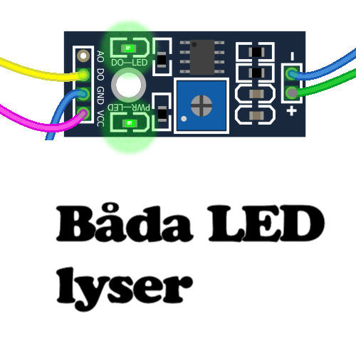 NÀr bÄda LED lyser